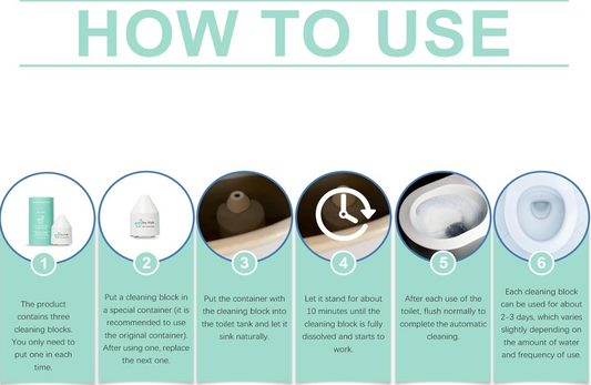 Krazy Klean™️ Automatic Toilet Cleaner